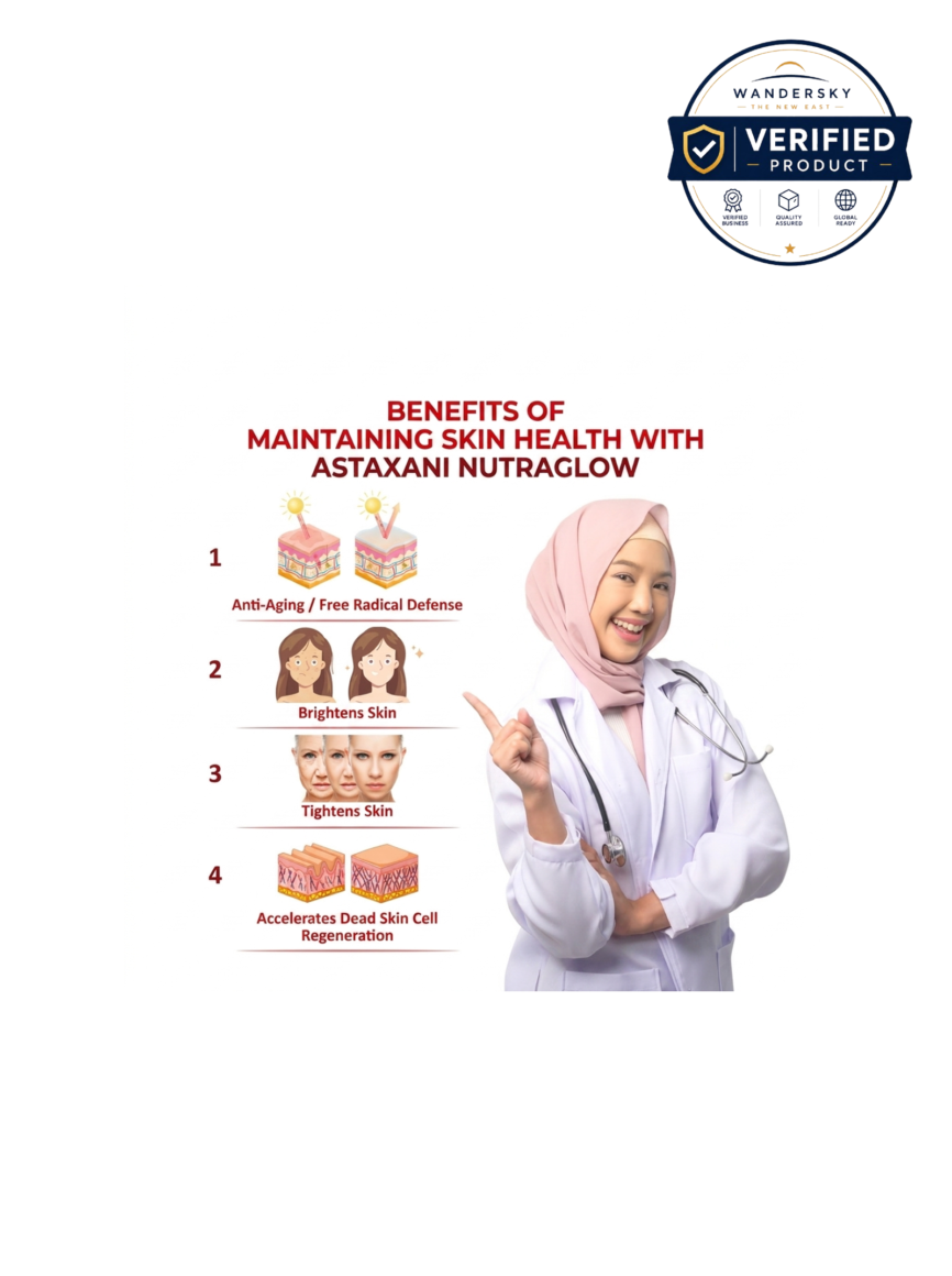 Natural Nutritional Supplement-Astaxani Nutraglow